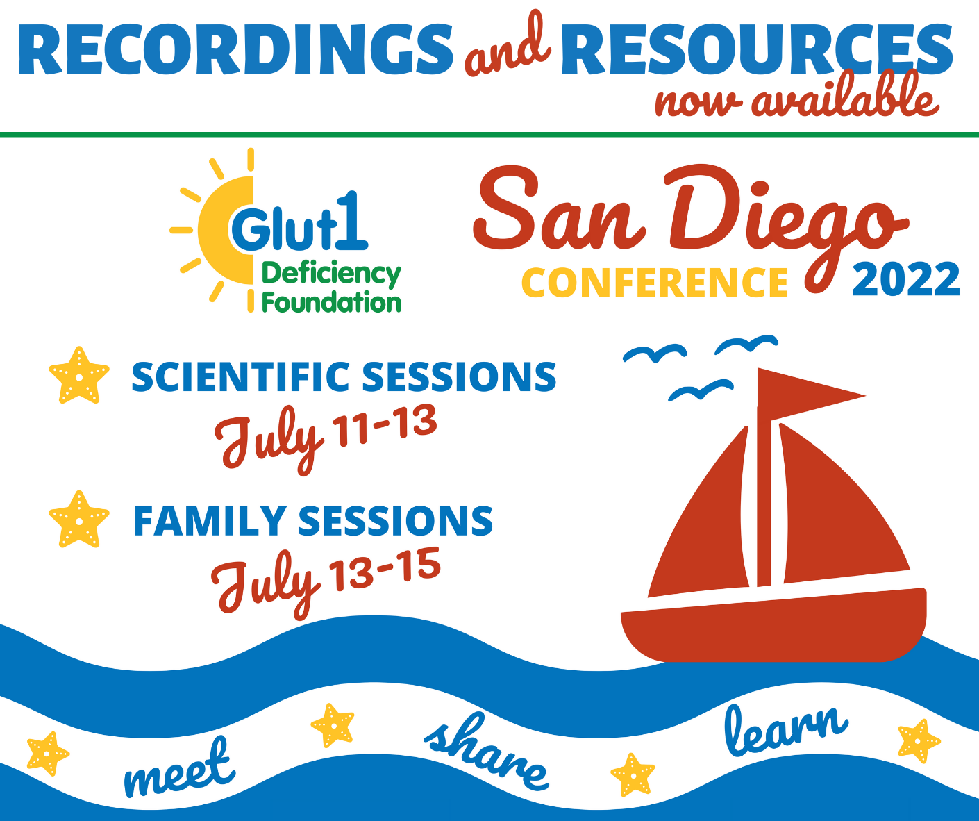 Recordings and Resources SD